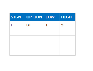 Range Table Abap 【ABAP】3分で学ぶレンジテーブル(Range Table) | ビズドットオンライン
