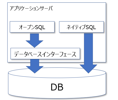 画像に alt 属性が指定されていません。ファイル名: 37b0372c73fa27e3c1c73f34708ce298.png