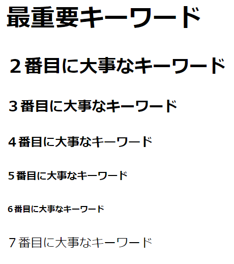 html h7