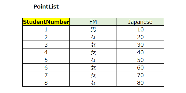 sql-sum-select-sum-1