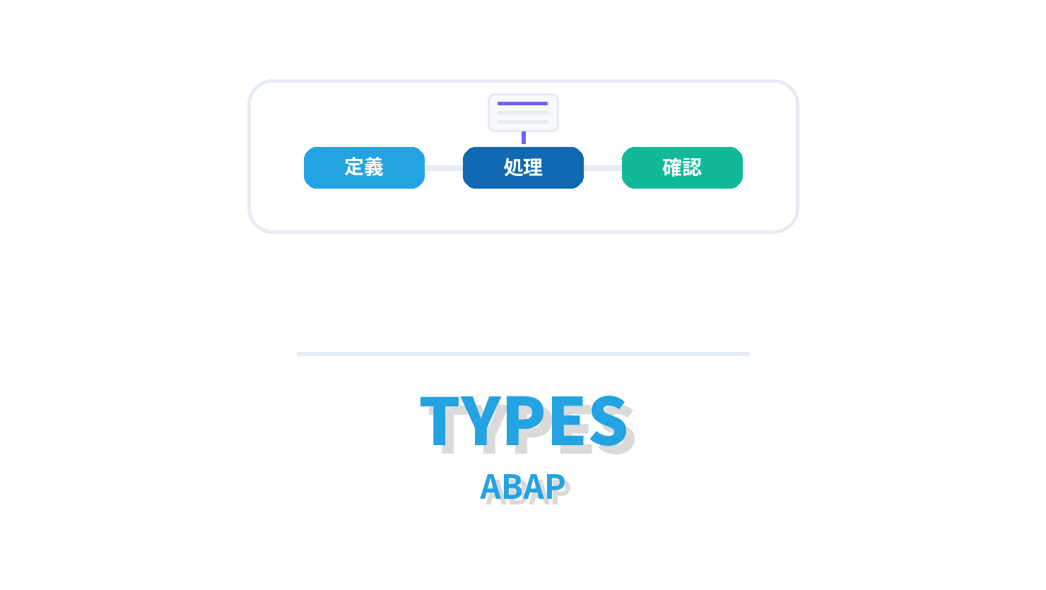 TYPESの概要を示すABAP向けアイキャッチ画像