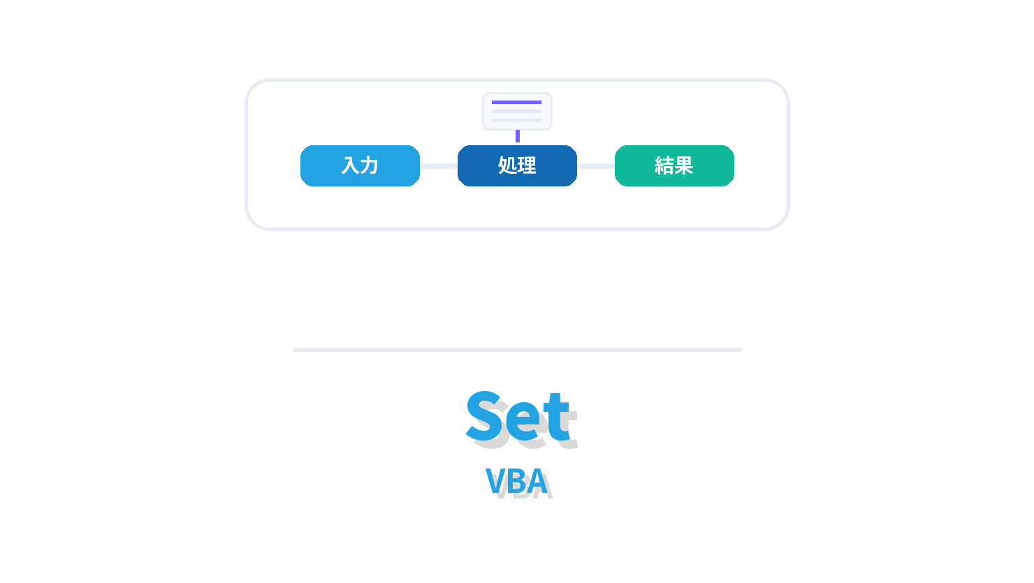 Setの概要を示すVBA向けアイキャッチ画像