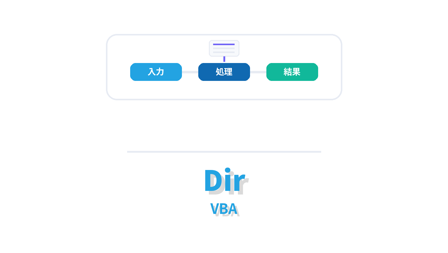 Dirの概要を示すVBA向けアイキャッチ画像