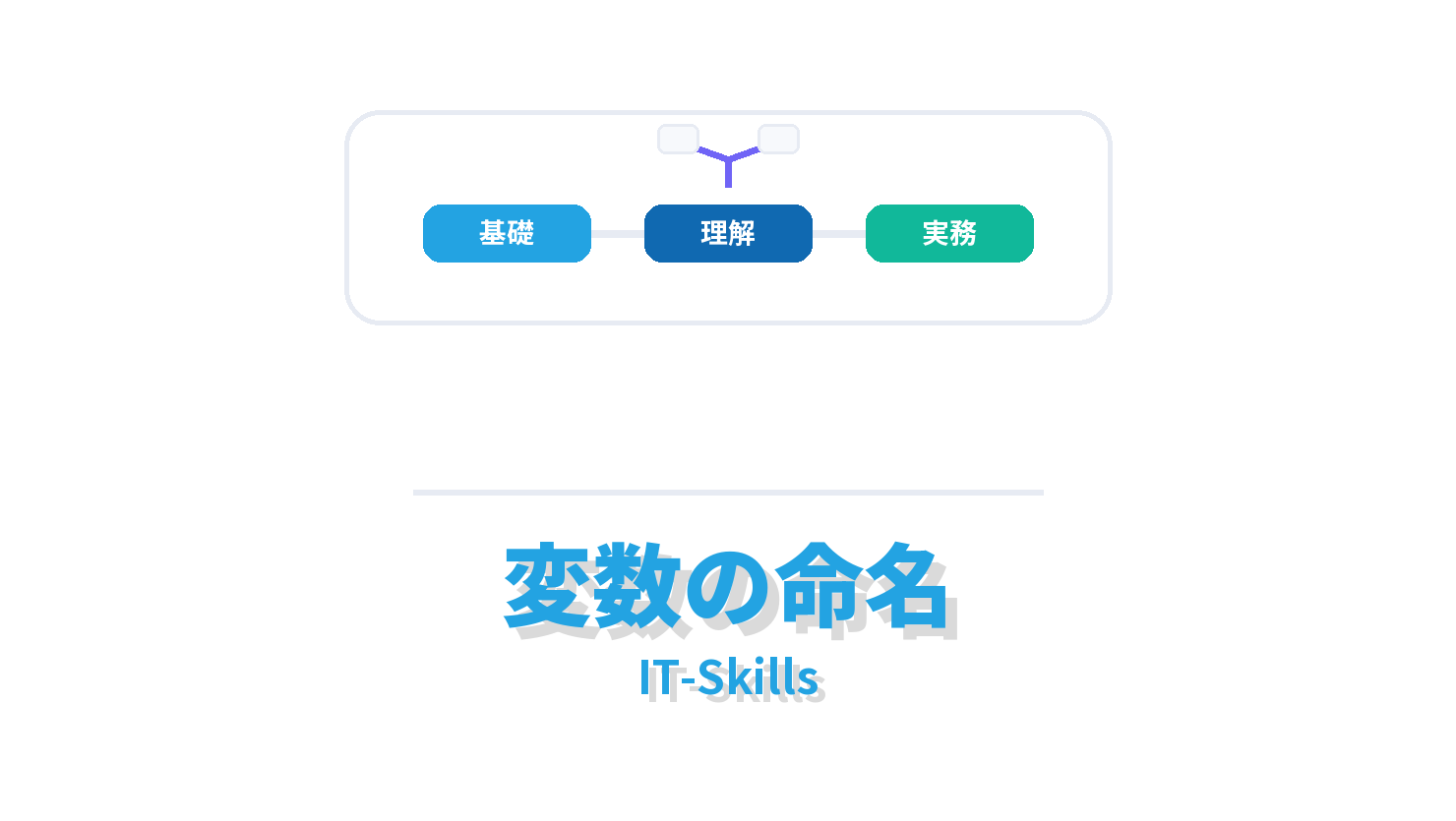変数の命名の概要を示すIT-Skills向けアイキャッチ画像