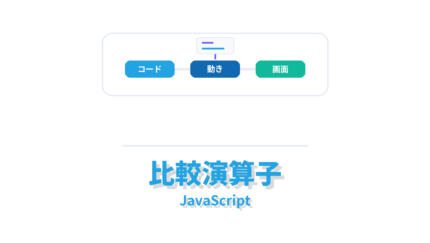 比較演算子の概要を示すJavaScript向けアイキャッチ画像
