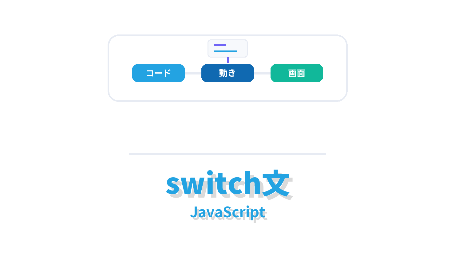 switch文の概要を示すJavaScript向けアイキャッチ画像