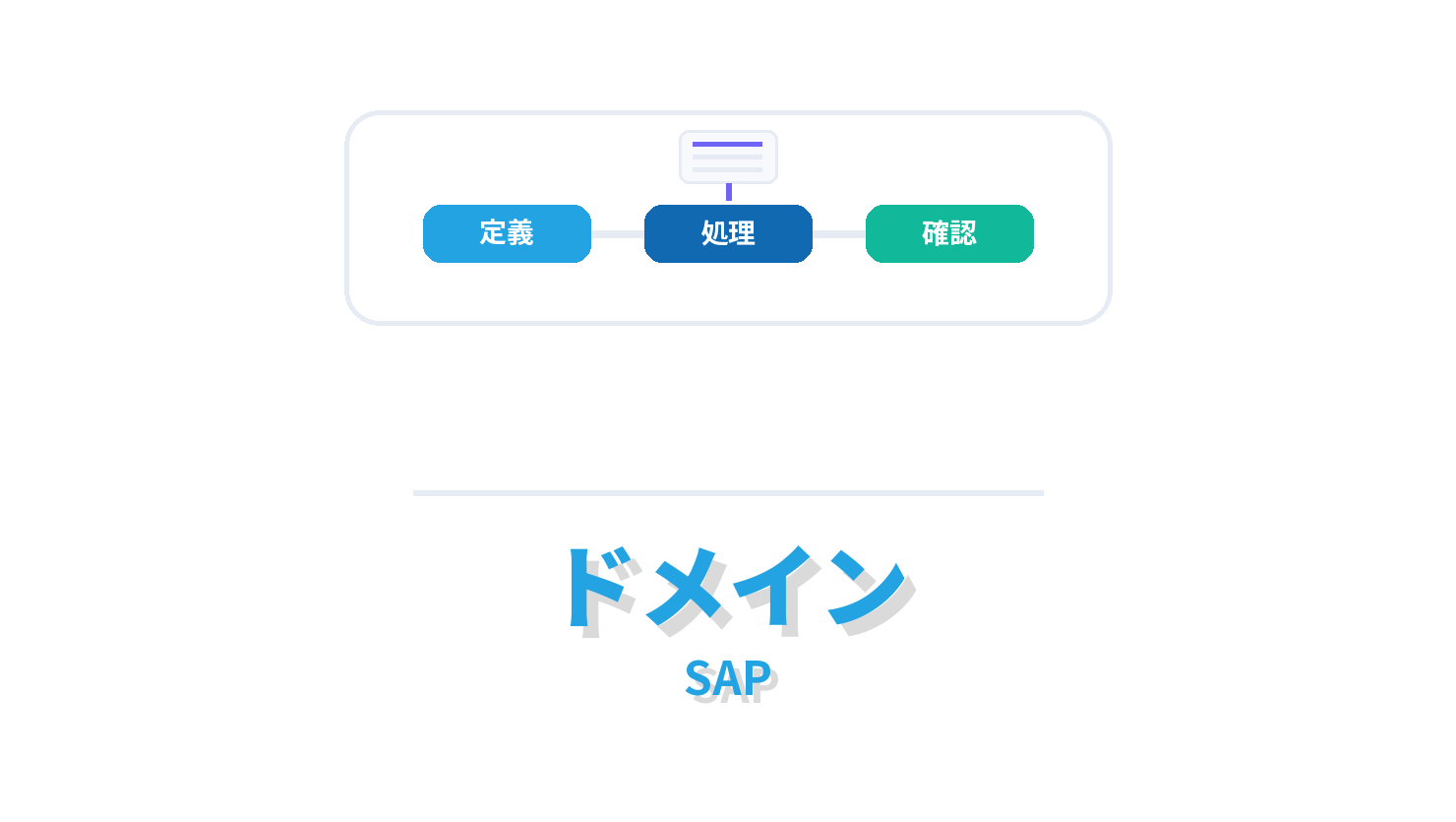 ドメインの概要を示すSAP向けアイキャッチ画像
