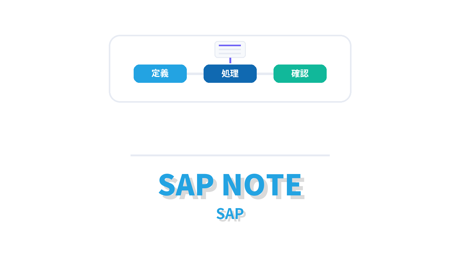 SAP NOTEの概要を示すSAP向けアイキャッチ画像