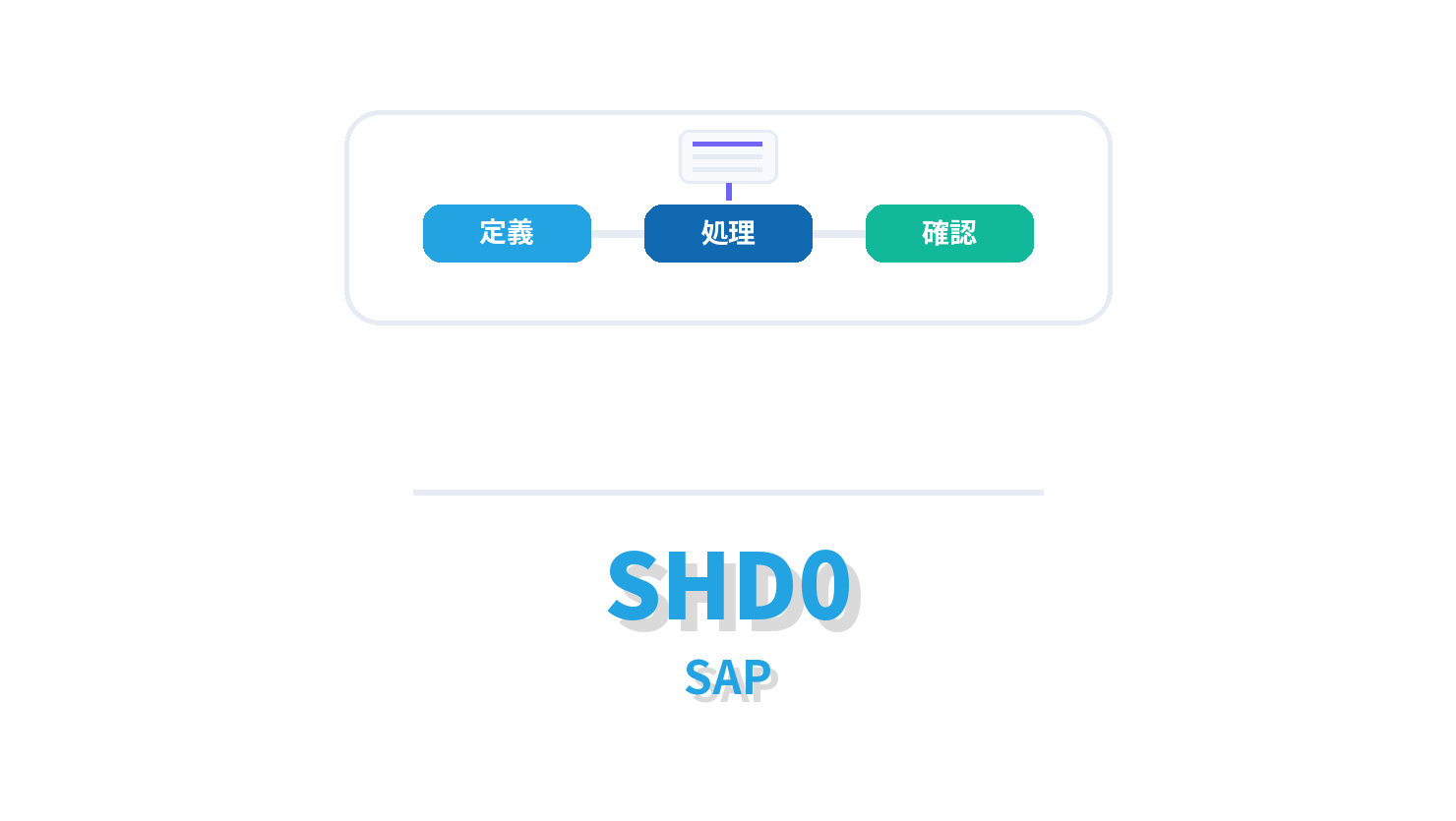 SHD0の概要を示すSAP向けアイキャッチ画像
