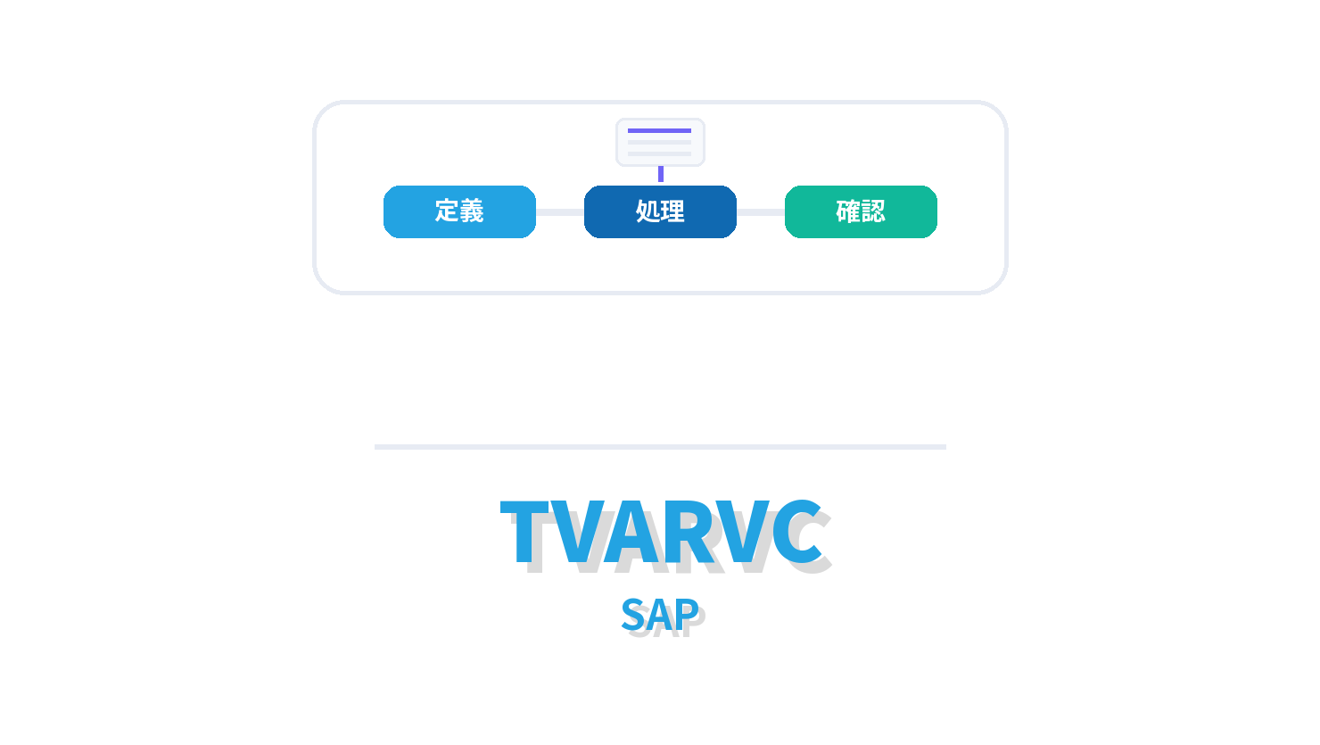 TVARVCの概要を示すSAP向けアイキャッチ画像