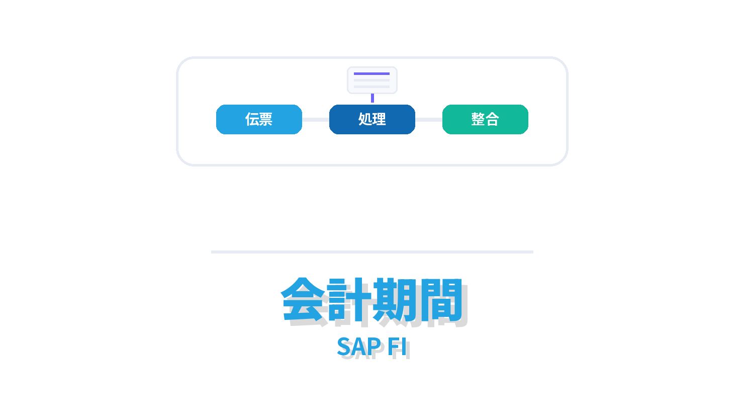 会計期間の概要を示すSAP FI向けアイキャッチ画像