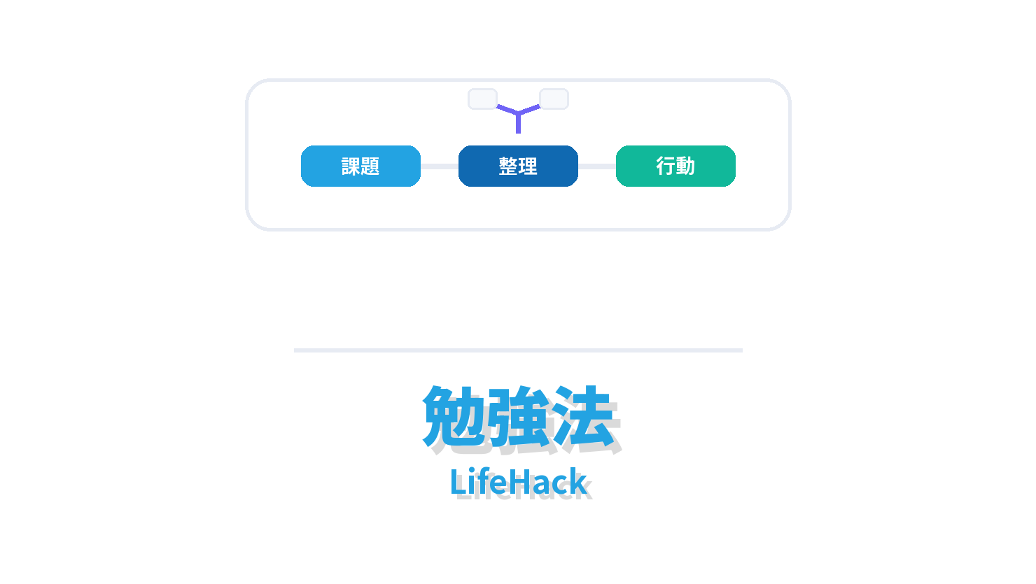 勉強法の概要を示すLifeHack向けアイキャッチ画像