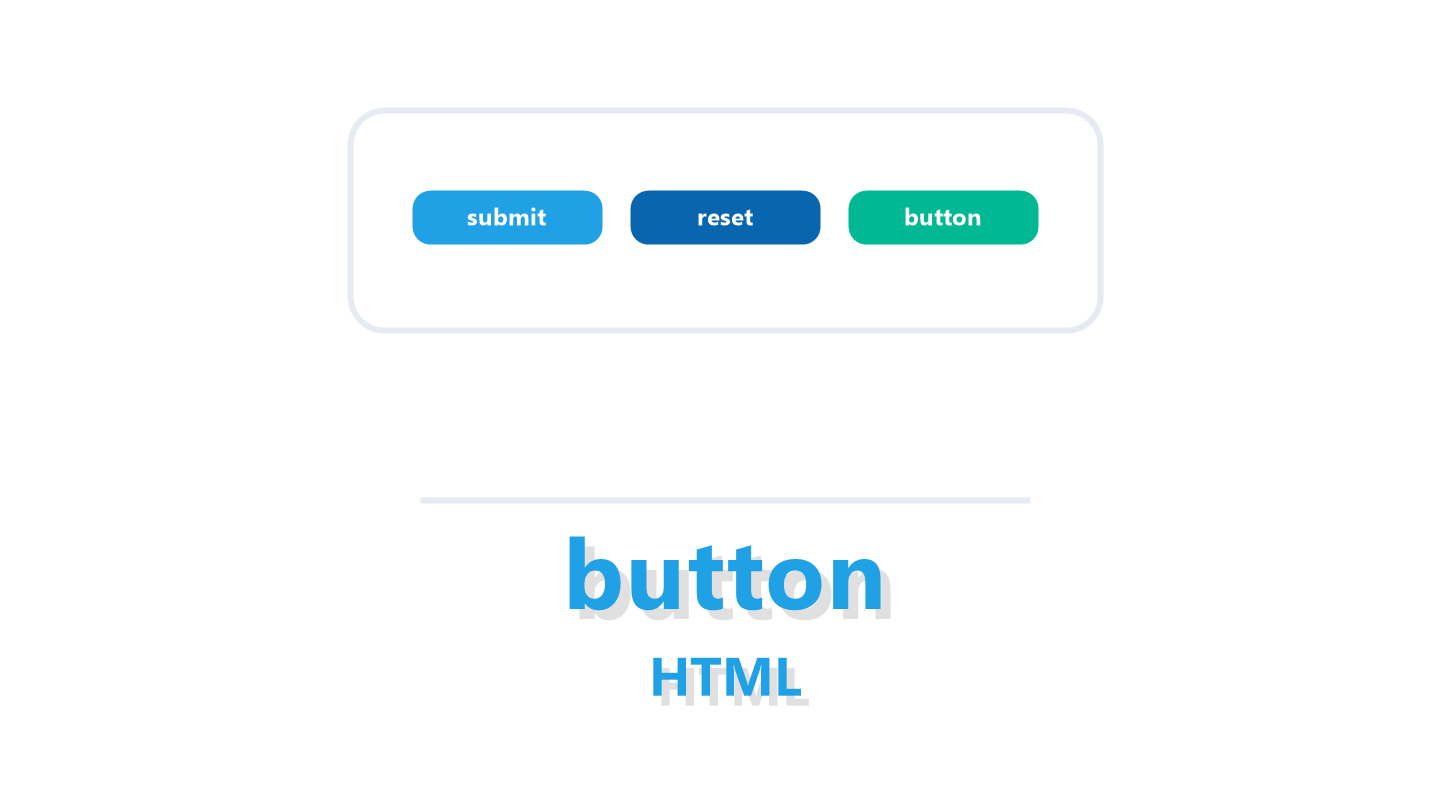 buttonタグを解説する記事のアイキャッチ画像