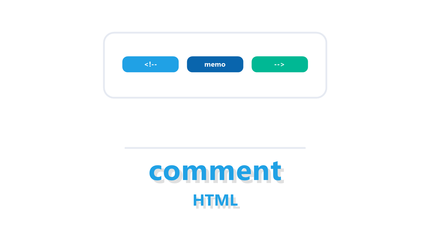 HTMLコメントアウトを解説する記事のアイキャッチ画像
