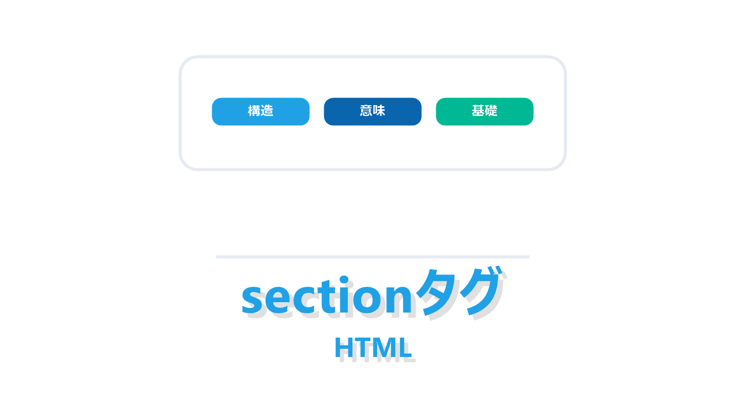 sectionタグを解説する記事のアイキャッチ画像