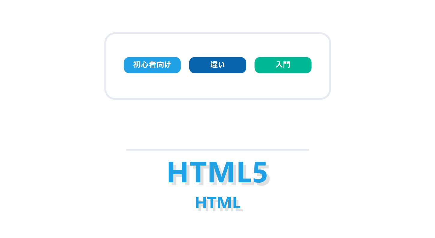 HTML5とはを解説する記事のアイキャッチ画像