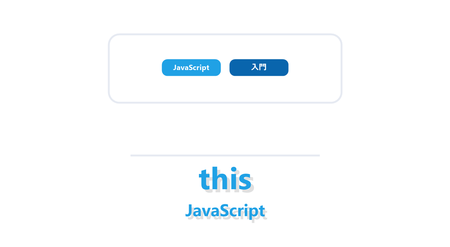 JavaScriptのthisについて解説する記事のアイキャッチ画像