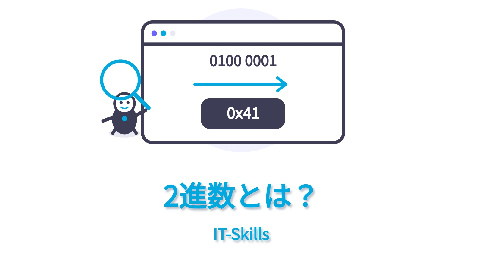 2進数とは？をコンピュータ基礎シリーズの統一デザインで表すアイキャッチ