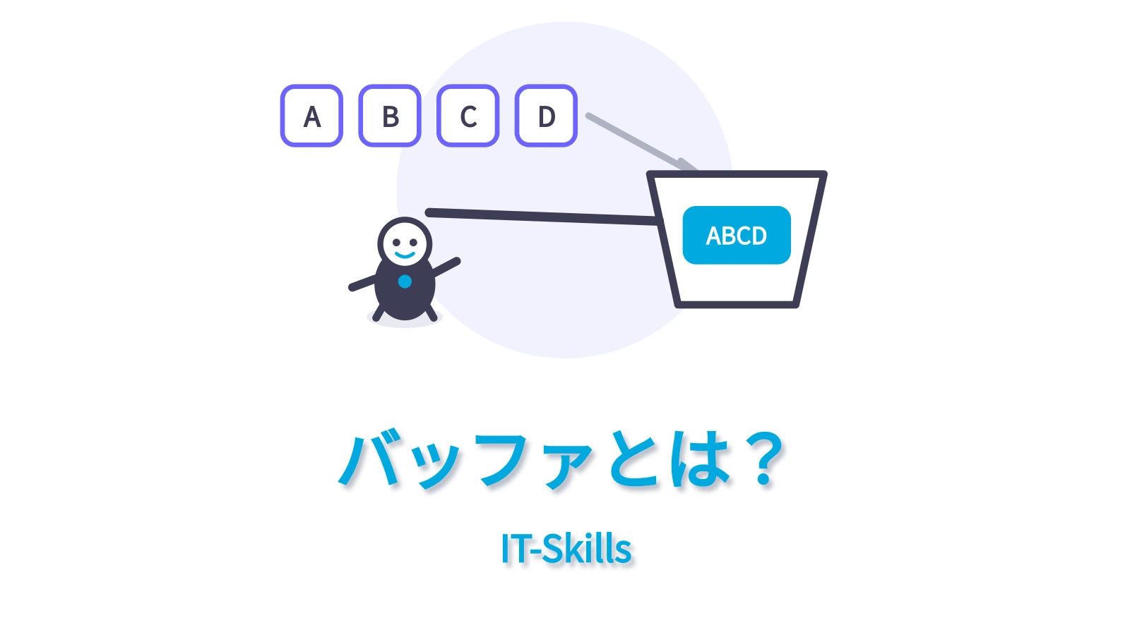 バッファとは？をコンピュータ基礎シリーズの統一デザインで表すアイキャッチ