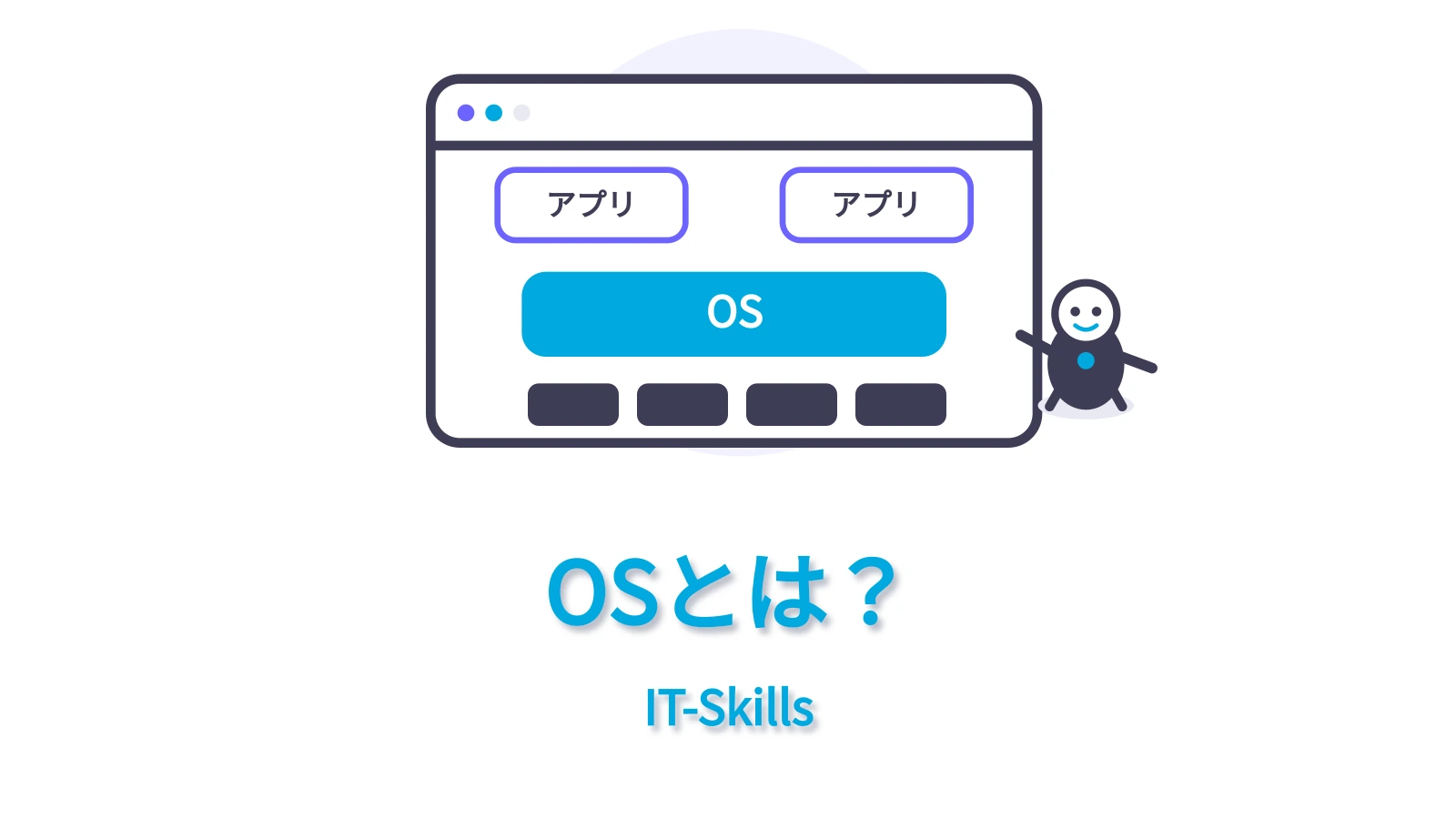 OSとは？をコンピュータ基礎シリーズの統一デザインで表すアイキャッチ