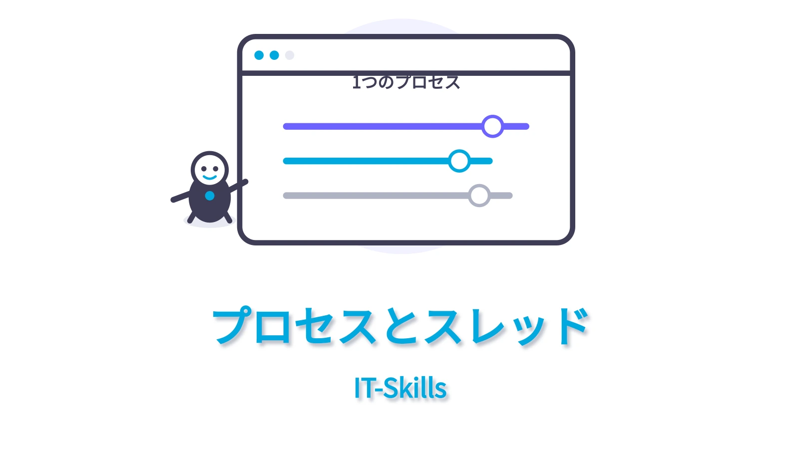 プロセスとスレッドをコンピュータ基礎シリーズの統一デザインで表すアイキャッチ
